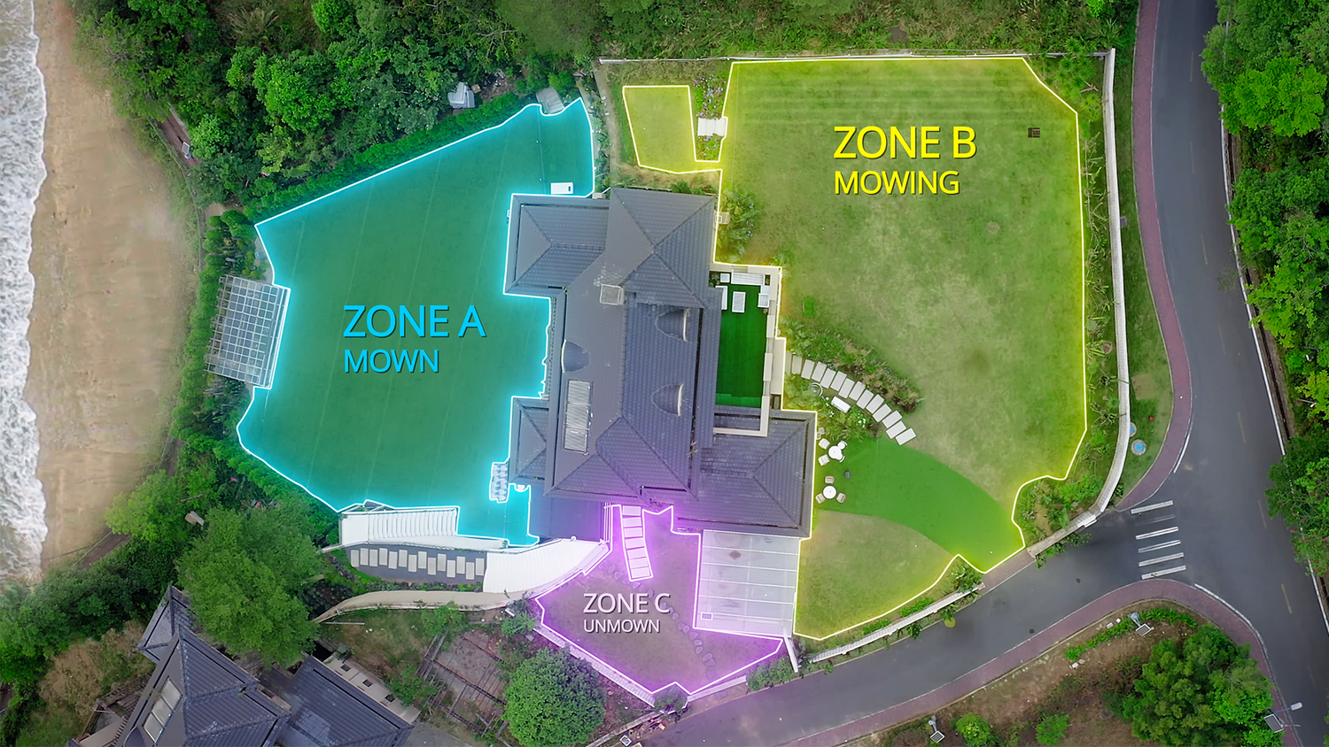 Managing Lymow One Across Different Yards