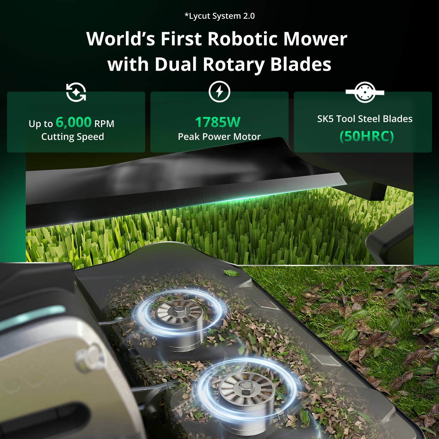 Lymow One Plus Robotic Lawn Mower