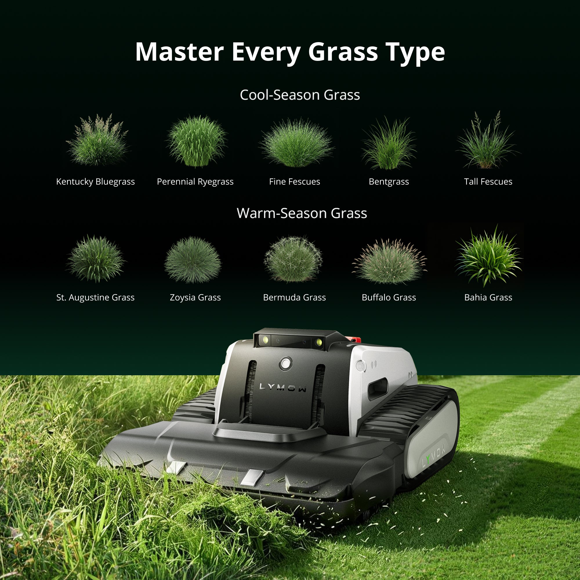 Lymow One Plus Robotic Lawn Mower