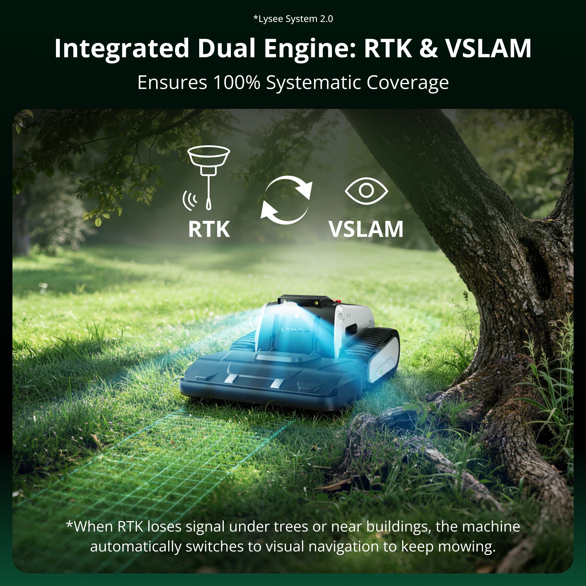 Lymow One Plus Robotic Lawn Mower